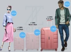 ©TROLLEYZ - Paris No.5 - Reiskoffer - 78cm Met TSA Slot - Dubbele Wielen - 360° Spinners - 100% Polypropyleen - Reiskoffer In Rose Blush -Reis Opberg Artikelen 1200x881 1