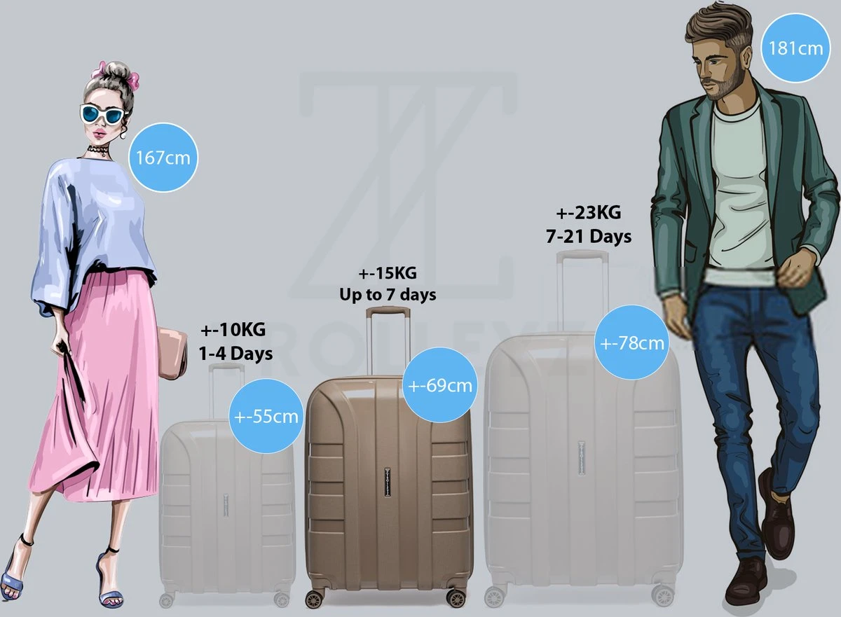 ©TROLLEYZ - Paris No.5 - Reiskoffer - 69cm Met TSA Slot - Dubbele Wielen - 360° Spinners - 100% Polypropyleen - Reiskoffer In Pearl Sand 10 ©TROLLEYZ - Paris No.5 - Reiskoffer - 69cm Met TSA Slot - Dubbele Wielen - 360° Spinners - 100% Polypropyleen - Reiskoffer In Pearl Sand - Afbeelding 8