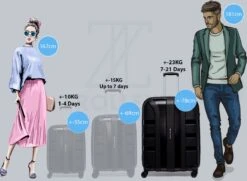 ©TROLLEYZ - Paris No.5 - Reiskoffer - 78cm Met TSA Slot - Dubbele Wielen - 360° Spinners - 100% Polypropyleen - Reiskoffer In Piano Black -Reis Opberg Artikelen 1200x881 3