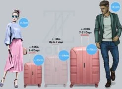 ©TROLLEYZ - Paris No.5 - Kofferset 2 Delig - 55+78cm Met TSA Slot - Dubbele Wielen - 360° Spinners - 100% Polypropyleen - Reiskoffers In Rose Blush -Reis Opberg Artikelen 1200x881 5