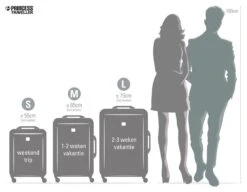 Princess Traveller Barcelona - Handbagage Koffer - Zwart - S - 55cm -Reis Opberg Artikelen 1200x932 3