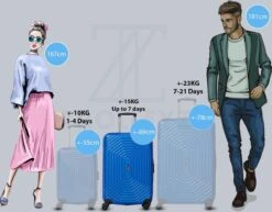 ©TROLLEYZ - Florence No.7 - Reiskoffer 69cm Met TSA Slot - Dubbele Wielen - 360° Spinners - 100% ABS - Reiskoffer In Ocean Blue -Reis Opberg Artikelen 1200x940 2