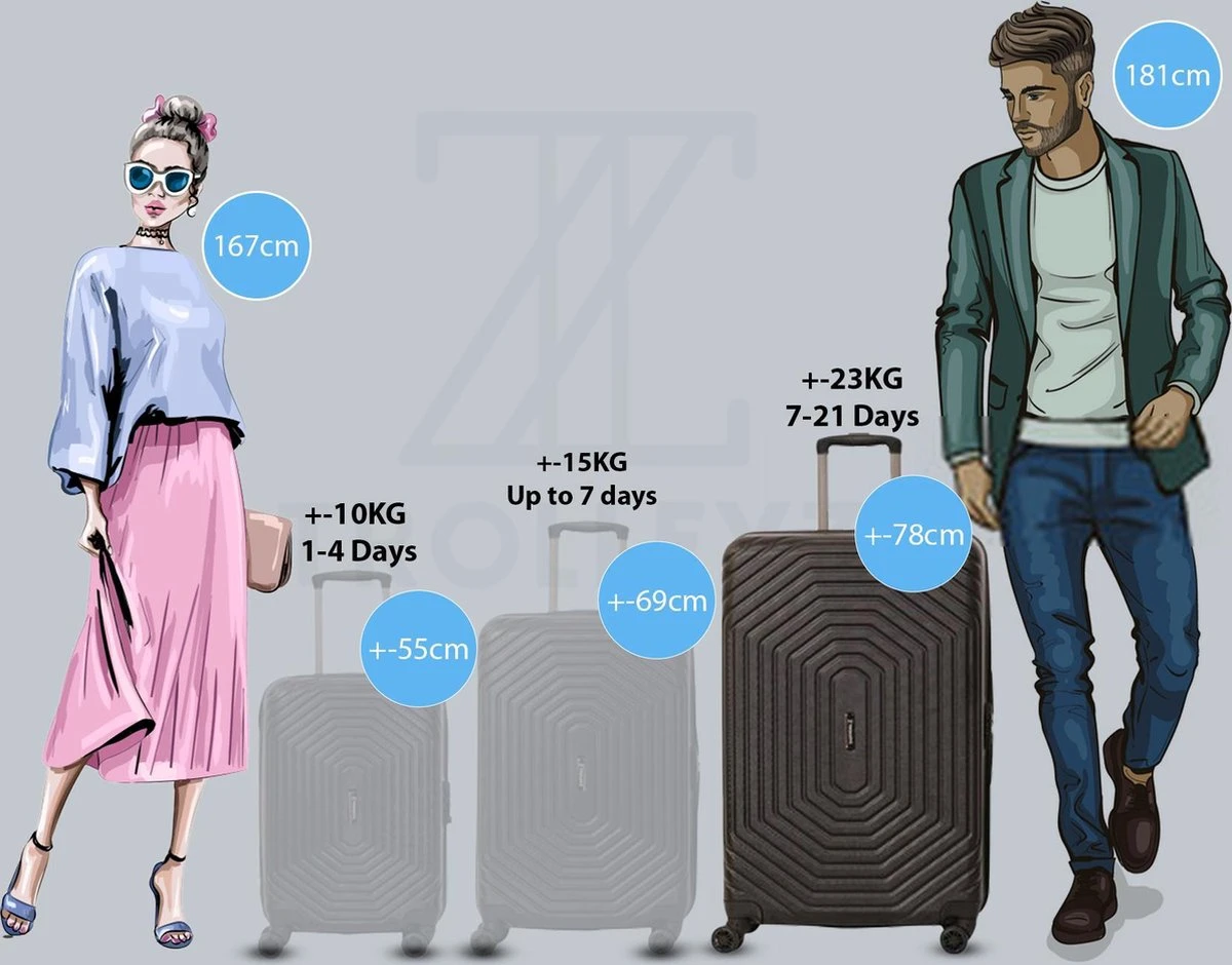 ©TROLLEYZ - Florence No.7 - Reiskoffer 78cm Met TSA Slot - Dubbele Wielen - 360° Spinners - 100% ABS - Reiskoffer In Night Black 9 ©TROLLEYZ - Florence No.7 - Reiskoffer 78cm Met TSA Slot - Dubbele Wielen - 360° Spinners - 100% ABS - Reiskoffer In Night Black - Afbeelding 7