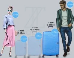 ©TROLLEYZ - Ibiza No.3 - Reiskoffer 78cm Met TSA Slot - Dubbele Wielen - 360° Spinners - 100% ABS - Reiskoffer In Ocean Blue -Reis Opberg Artikelen 1200x943 1