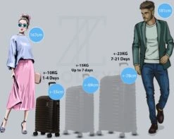 ©TROLLEYZ - Berlin No.11 - Trolley - 55cm Met Cijferslot - Dubbele Wielen - 360° Spinners - 100% Polypropyleen- Reiskoffer In Night Black 17 ©TROLLEYZ - Berlin No.11 - Trolley - 55cm Met Cijferslot - Dubbele Wielen - 360° Spinners - 100% Polypropyleen- Reiskoffer In Night Black -Reis Opberg Artikelen 1200x957