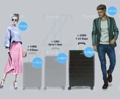 ©TROLLEYZ - Amsterdam No.9 - Reiskoffer 78cm Met TSA Slot - Dubbele Wielen - 360° Spinners - 100% ABS - Reiskoffer In Night Black -Reis Opberg Artikelen 1200x997 3