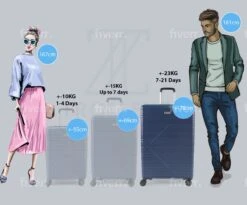 ©TROLLEYZ - Amsterdam No.9 - Reiskoffer 78cm Met TSA Slot - Dubbele Wielen - 360° Spinners - 100% ABS - Reiskoffer In Ocean Blue -Reis Opberg Artikelen 1200x997 5