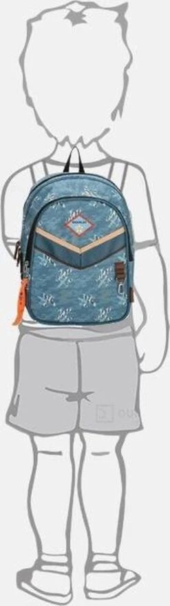 Beagles Originals Kids Adventures - Rugzak - Vliegtuig Print -Reis Opberg Artikelen 337x1200 4