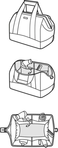 Reisenthel Allrounder M Reistas Sporttas - Maat M - 18L - Zwart -Reis Opberg Artikelen 476x1200 4