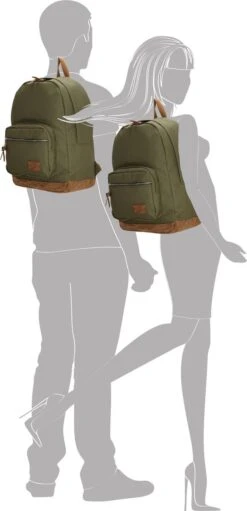 Enrico Benetti Santiago 46160 Laptoprugzak Met 15" Laptopvak - Olijfgroen -Reis Opberg Artikelen 580x1200 5