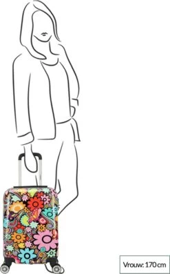 Reis Opberg Artikelen -Reis Opberg Artikelen 746x1200