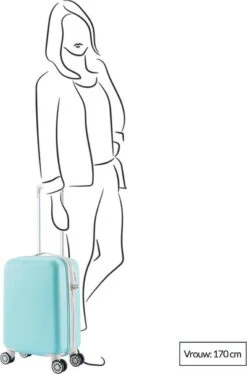 Decent Star Maxx Handbagage Koffer - 55 Cm - TSA Slot - Pastel Groen 30 Decent Star Maxx Handbagage Koffer - 55 Cm - TSA Slot - Pastel Groen -Reis Opberg Artikelen 792x1200