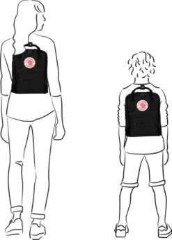 Fjallraven Fjällräven Kånken Mini Unisex Rugzak - Royal Blue -Reis Opberg Artikelen 859x1200 13