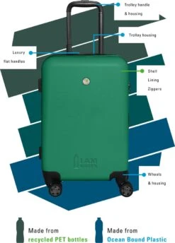 Princess Traveller I'm Green Atlantic - Handbagage Koffer - Groen - S - 55cm -Reis Opberg Artikelen 862x1200