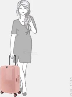 Decent Handbagage Koffer Axiss-Fix 55 - Roze -Reis Opberg Artikelen 893x1200 3