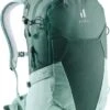 Deuter Futura 21 SL Backpack Forest-jade -Reis Opberg Artikelen 893x1200 6