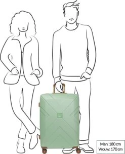 Oistr Florence Spinner L Olive Green 39 Oistr Florence Spinner L Olive Green -Reis Opberg Artikelen 974x1200 7