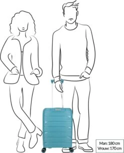 Decent EXPLORER PP Handbagage Trolley 55 Cm - 38 Liter - Pink -Reis Opberg Artikelen 975x1200 7