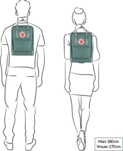 Fjallraven Fjällräven Kånken Unisex Rugzak - Ochre-Confetti Pattern -Reis Opberg Artikelen 979x1200 6